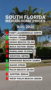 Instagram post by @therealsouthfl