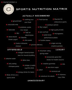 Instagram post by @christinaychu