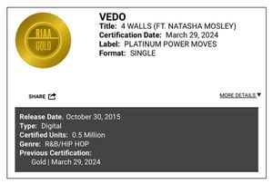 Instagram post by @deemoney