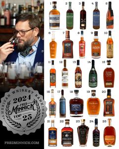 Instagram post by @fredminnick