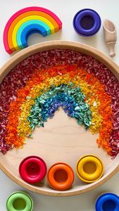 Instagram post by @playbakecreate