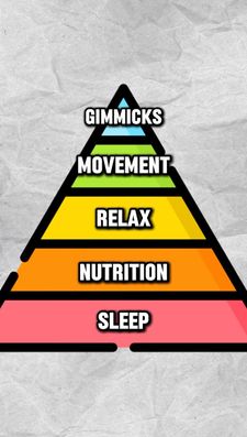 Instagram post by @archierwatts