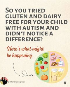 Instagram post by @ditchthediagnosis