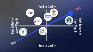 Instagram post by @seriousrunner