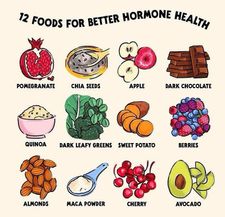 Instagram post by @nutrition.facts.__