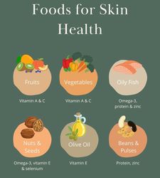 Instagram post by @nutrition.facts.__