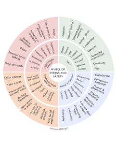 Instagram post by @pda.project