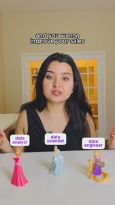 Instagram post by @anjali.gama