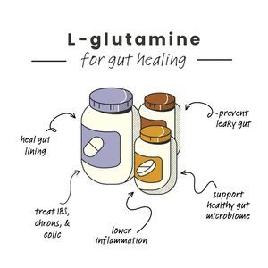 Instagram post by @florawellness