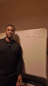 Instagram post by @fazethe1st