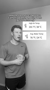 Instagram post by @ryan.triathlon