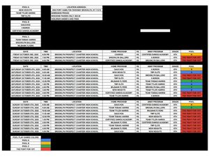 Instagram post by @coachranmillard