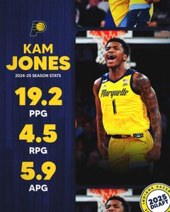 Instagram post by @bucketfamkam