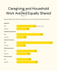 Instagram post by @profemilyoster