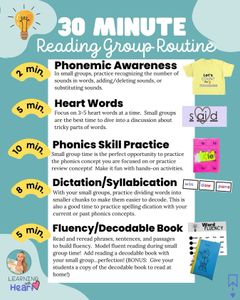 Instagram post by @learningwithheart