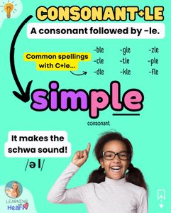 Instagram post by @learningwithheart